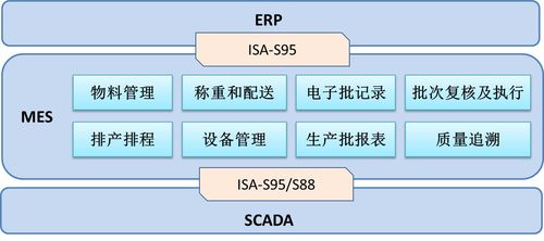 澤達興邦推動藥企生產數字化，助力上海凱寶藥業打造示范性智能工廠