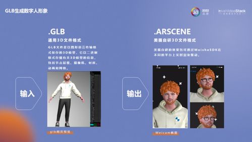 AIGC數(shù)字人 開(kāi)啟數(shù)字化內(nèi)容生產(chǎn)與制作服務(wù)新紀(jì)元